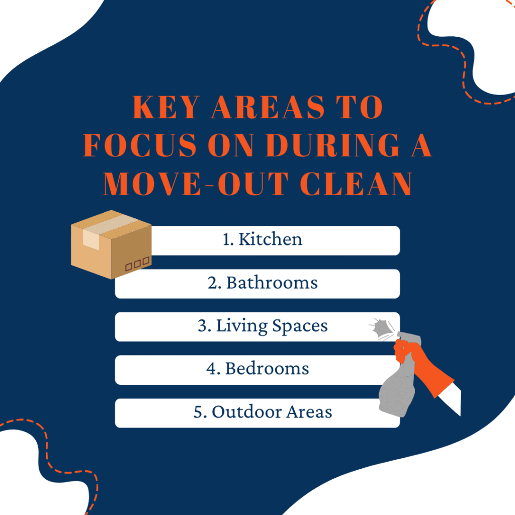 Key Areas to Focus On During a Move-Out Clean