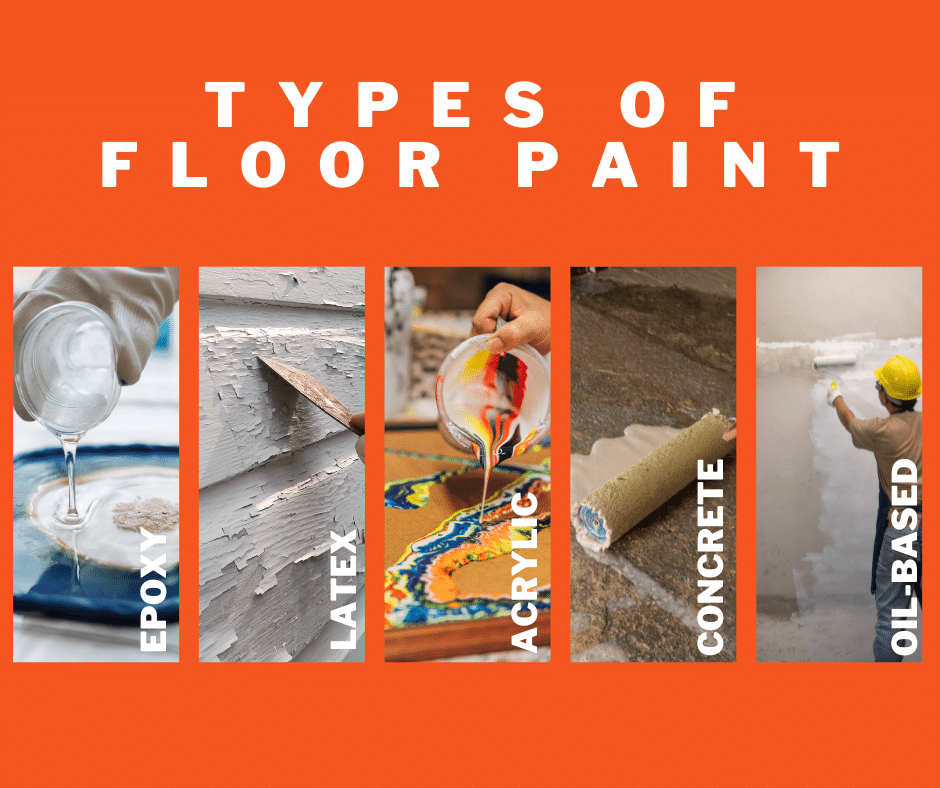 Types of floor paint