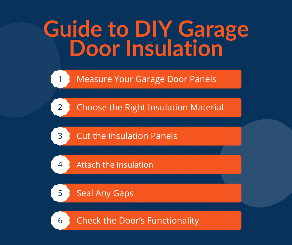 Guide to DIY Garage Door Insulation